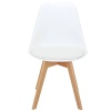 Комплект из 2-х стульев Eames Bon белый в магазине «На диване» в Ханты-Мансийске  — Выгодная цена